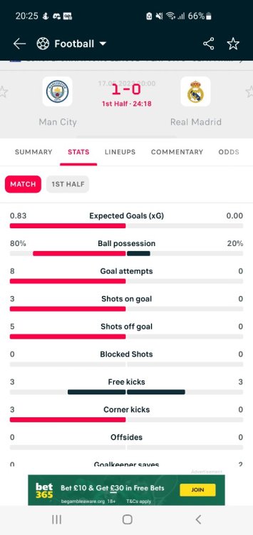 Screenshot_20230517_202530_Flashscore.jpg