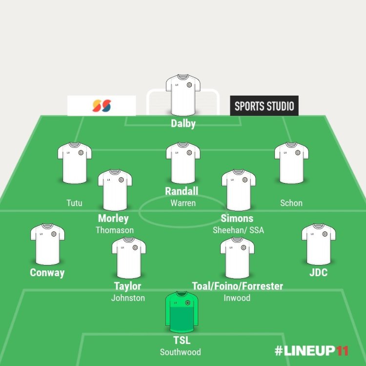 LINEUP111750171461734.thumb.jpg.09d1eb2edda1c72301edd65e645b6e74.jpg